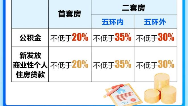 Shams：哈利伯顿&特纳&马瑟林将联手参加全明星技巧挑战赛